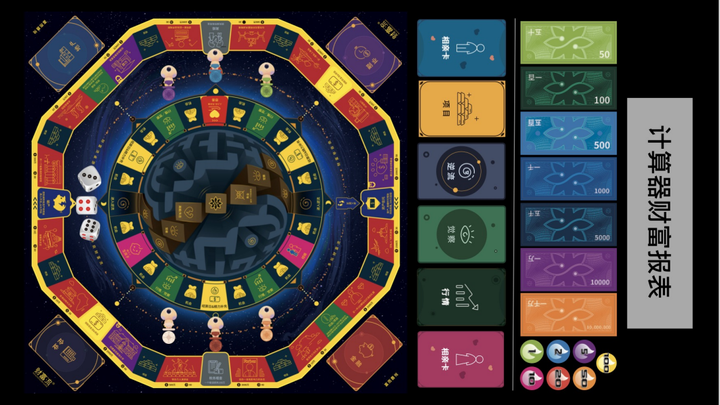 财富流 - 个人觉察